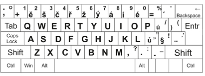 česká klávesnice QWERTY